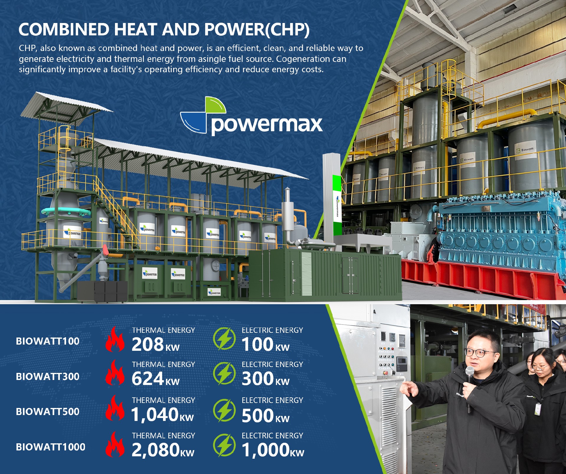秸秆气化发电厂家| 生物质气化发电厂家| 污泥气化炉厂家.jpg