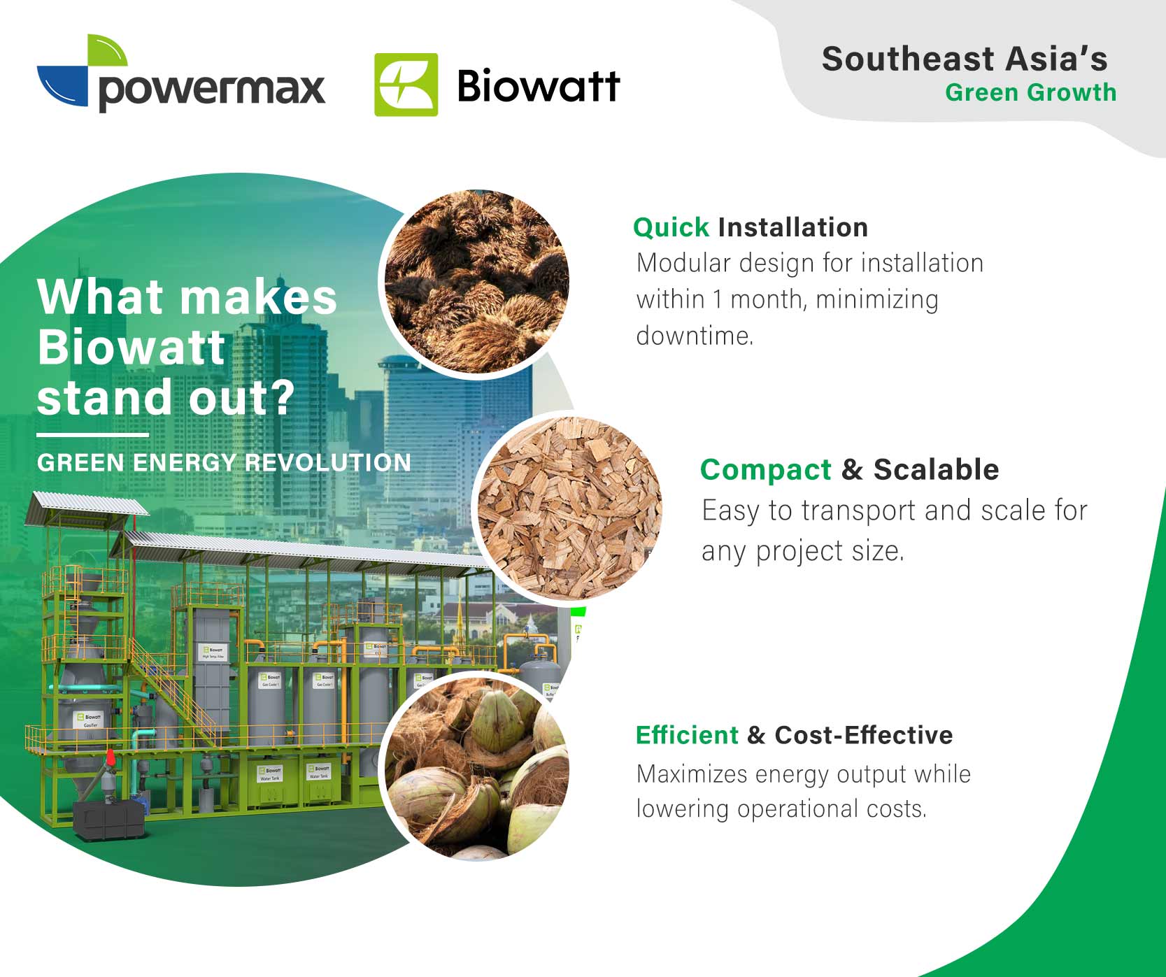 生物质气化系统 | 东南亚可再生能源 |  紧凑型生物质发电.jpg