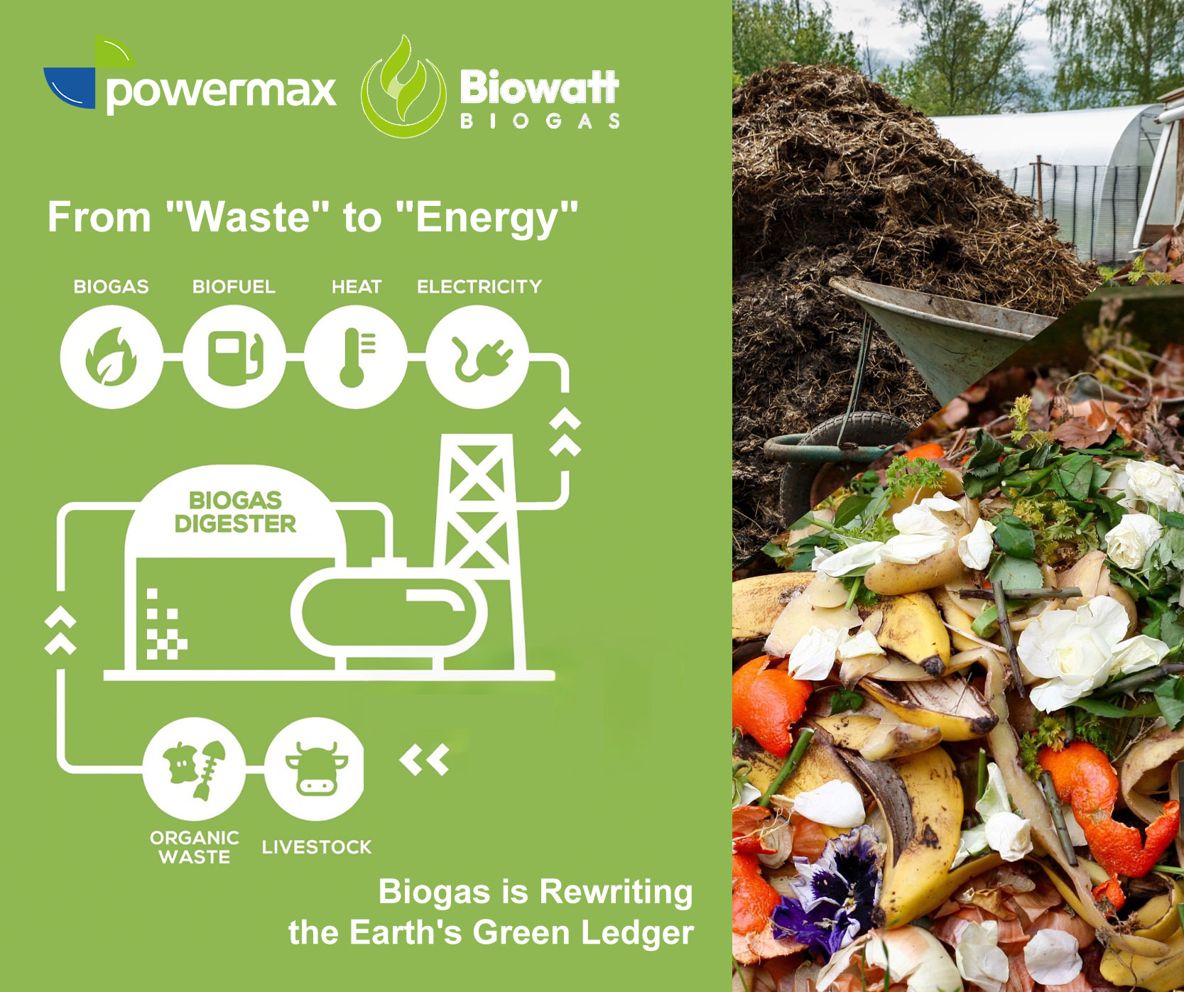 沼气能源 |  有机废物处理 |  资源循环利用.jpg