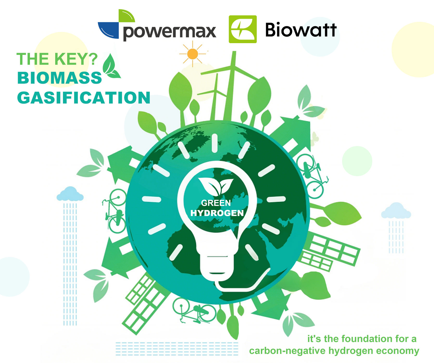 绿氢  |生物质气化  |  负碳技术 |  氢能经济.jpg