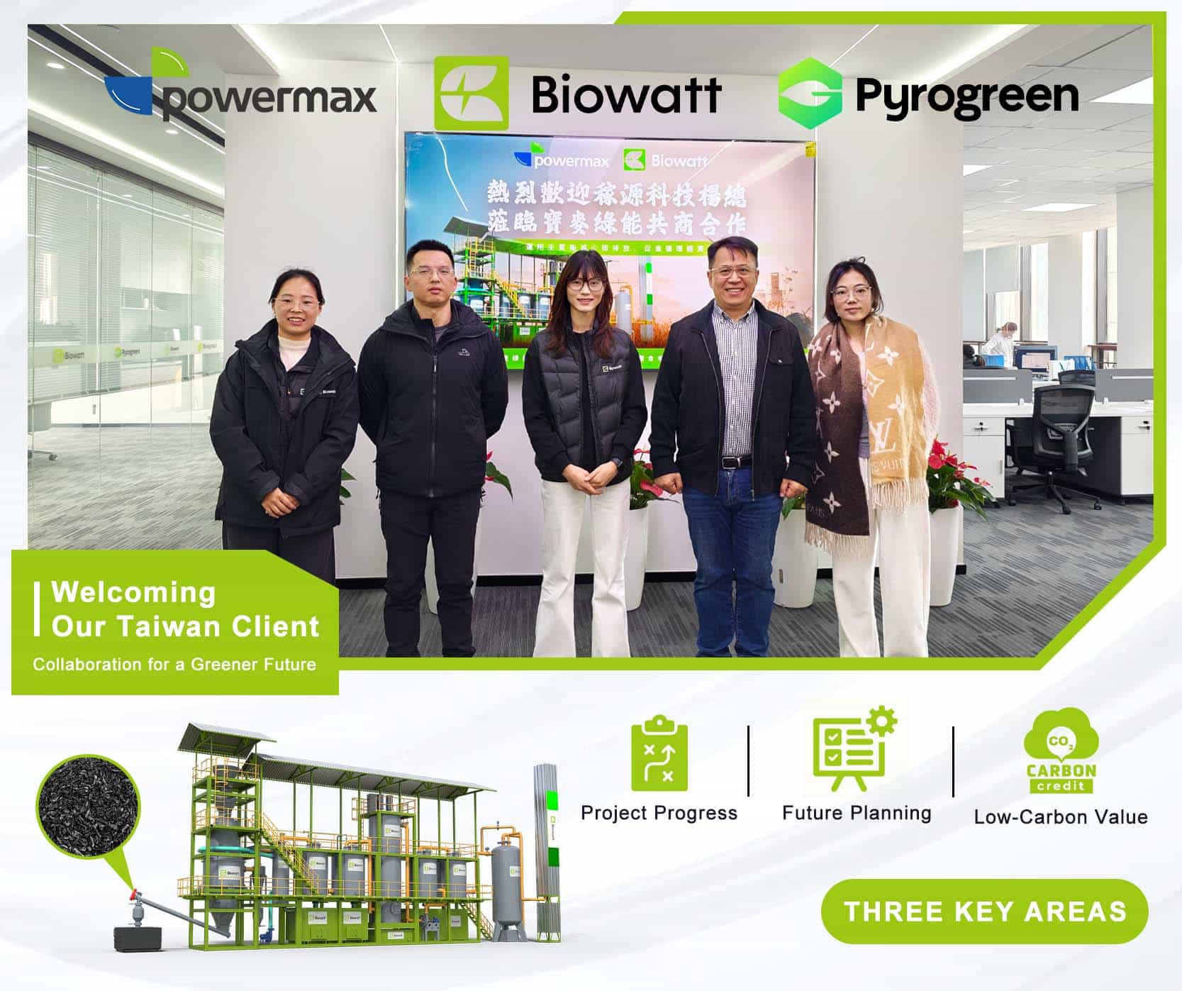 生物质能发电系统,低碳合作