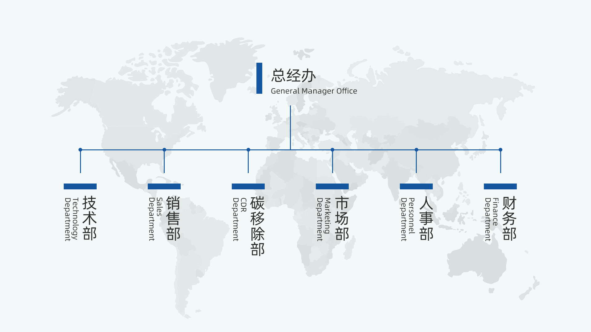 组织架构.jpg